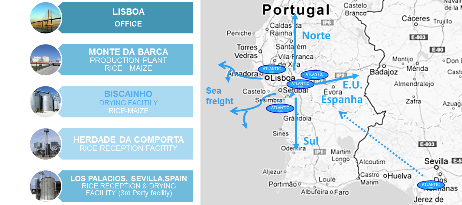 Locations